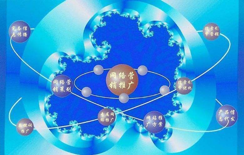 河口新媒体运营企业需要掌握的网络推广技巧有哪些